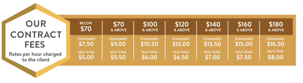 price-recruitment-hive
